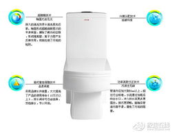 箭牌 ab1272座便器图片